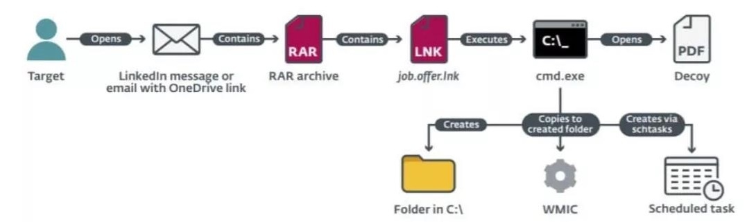 GA�ƽ�ס�(�й���)�ٷ���վ