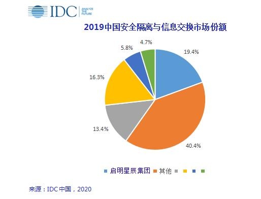 GA�ƽ�ס�(�й���)�ٷ���վ