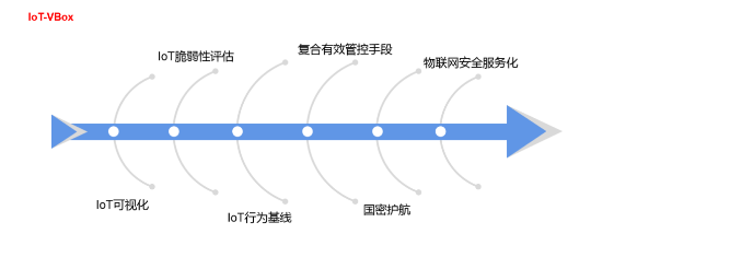 GA�ƽ�ס�(�й���)�ٷ���վ