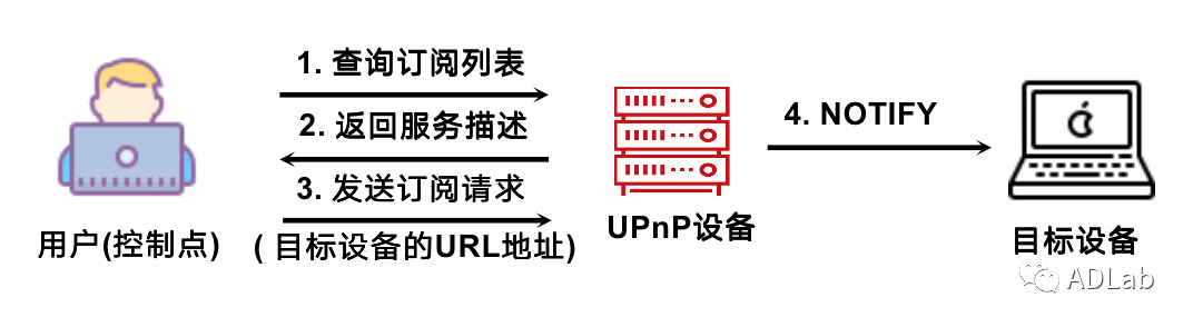 GA�ƽ�ס�(�й���)�ٷ���վ