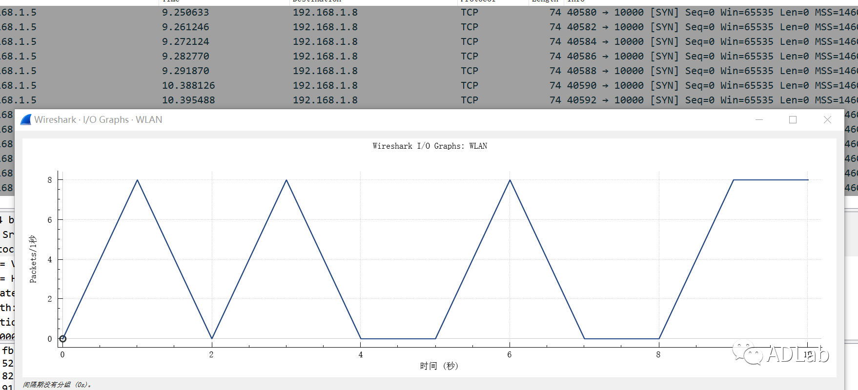 GA�ƽ�ס�(�й���)�ٷ���վ