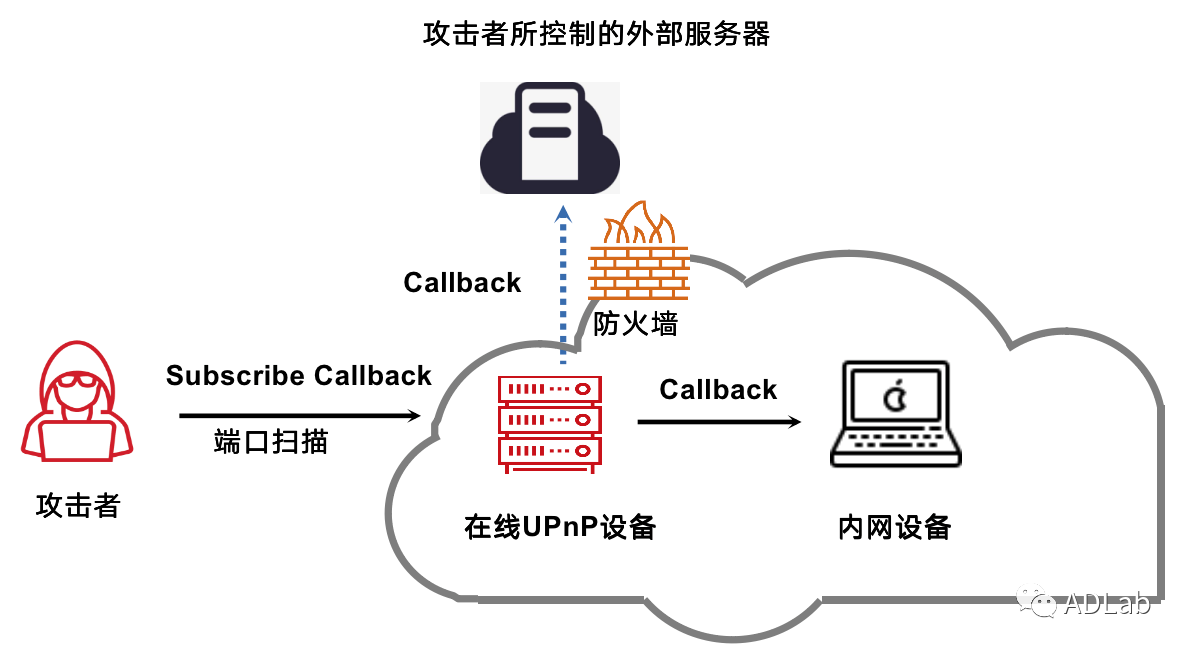 GA�ƽ�ס�(�й���)�ٷ���վ