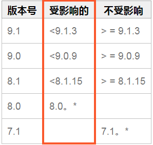 GA�ƽ�ס�(�й���)�ٷ���վ