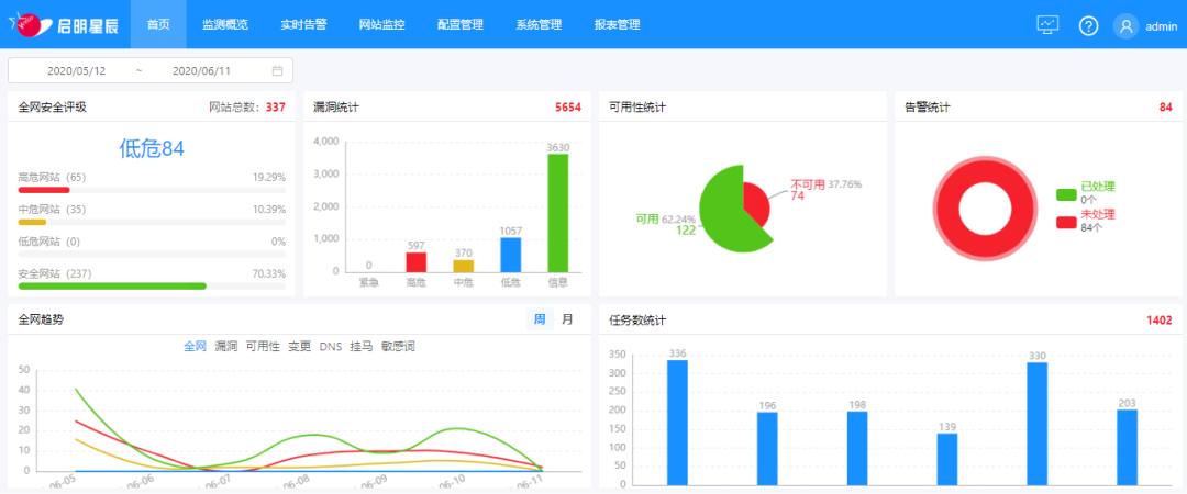 GA�ƽ�ס�(�й���)�ٷ���վ