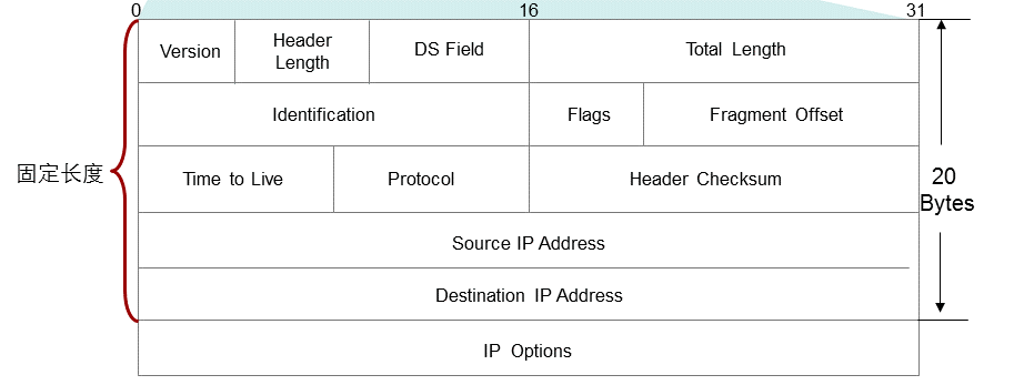 GA�ƽ�ס�(�й���)�ٷ���վ