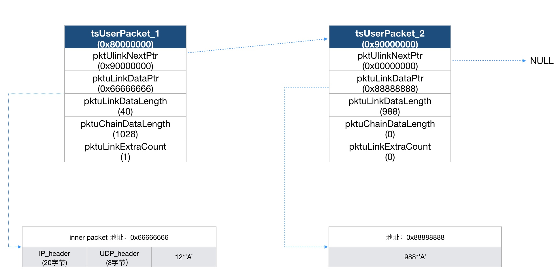 GA�ƽ�ס�(�й���)�ٷ���վ