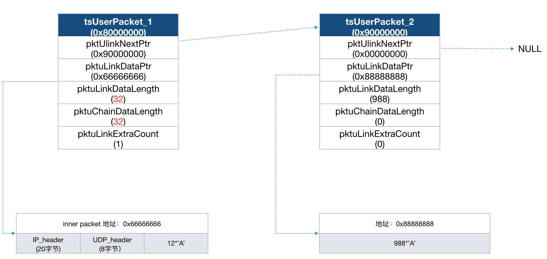 GA�ƽ�ס�(�й���)�ٷ���վ