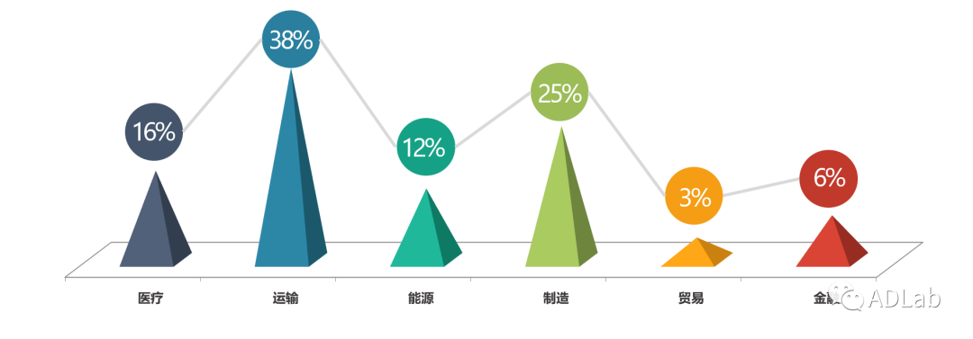 GA�ƽ�ס�(�й���)�ٷ���վ