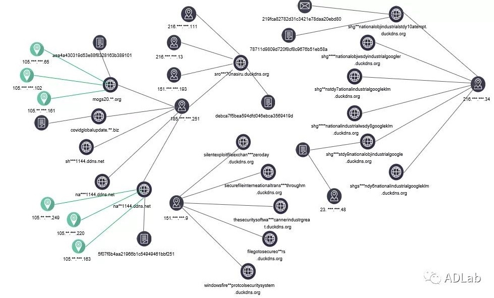 GA�ƽ�ס�(�й���)�ٷ���վ