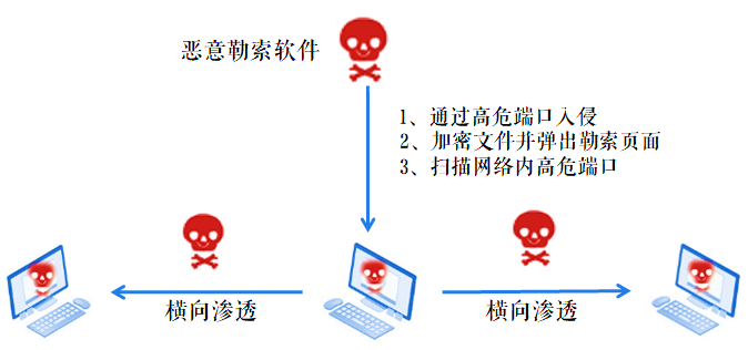 GA�ƽ�ס�(�й���)�ٷ���վ