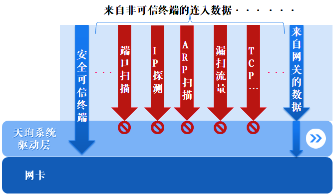 GA�ƽ�ס�(�й���)�ٷ���վ