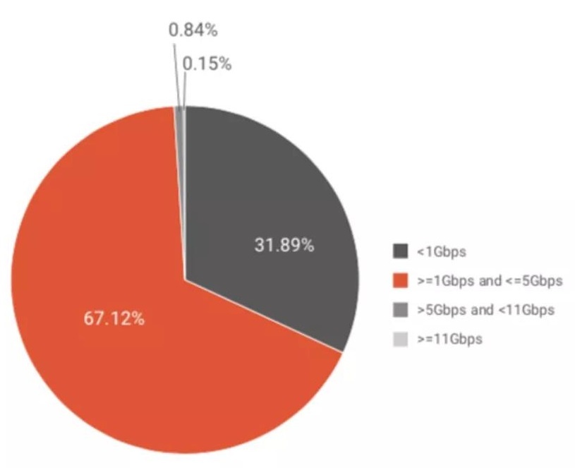 GA�ƽ�ס�(�й���)�ٷ���վ