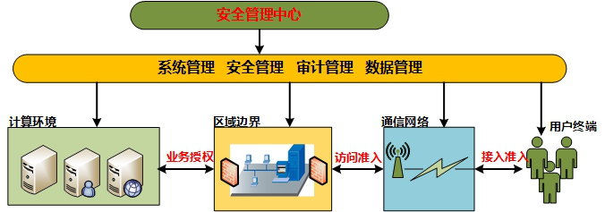 GA�ƽ�ס�(�й���)�ٷ���վ