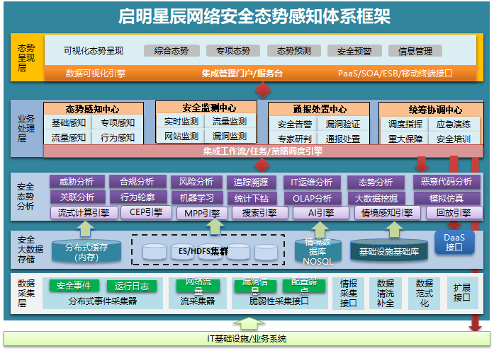 GA�ƽ�ס�(�й���)�ٷ���վ