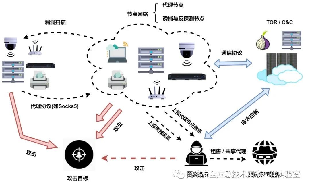 GA�ƽ�ס�(�й���)�ٷ���վ