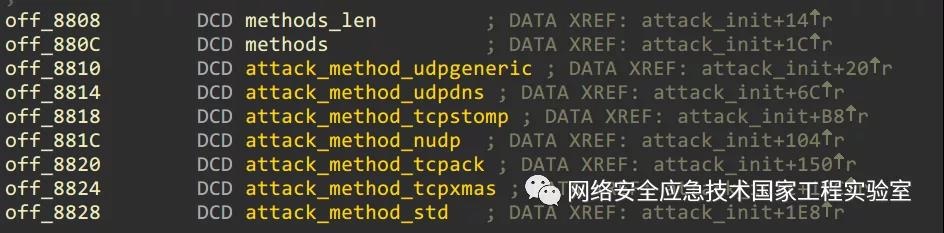 GA�ƽ�ס�(�й���)�ٷ���վ