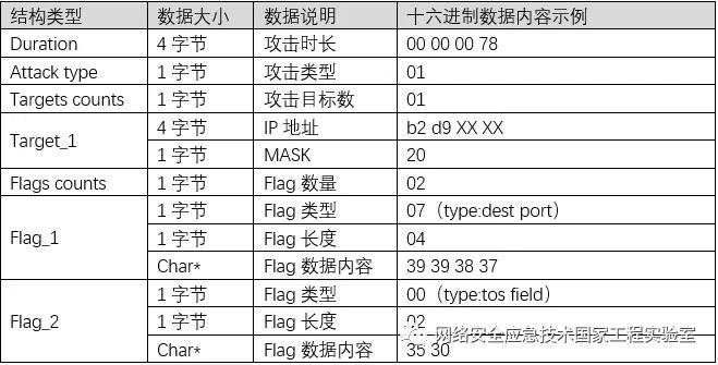 GA�ƽ�ס�(�й���)�ٷ���վ