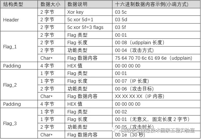 GA�ƽ�ס�(�й���)�ٷ���վ