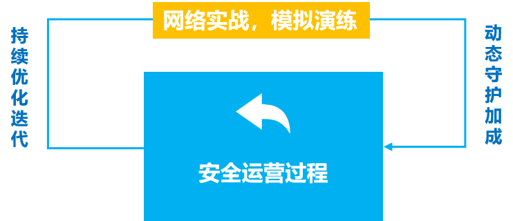 GA�ƽ�ס�(�й���)�ٷ���վ