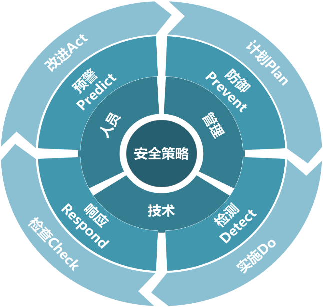 GA�ƽ�ס�(�й���)�ٷ���վ