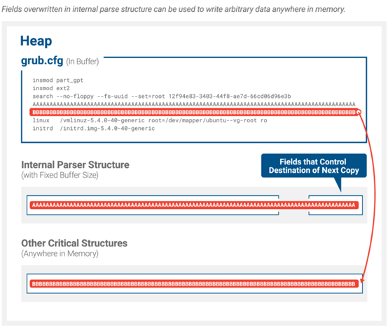 GA�ƽ�ס�(�й���)�ٷ���վ