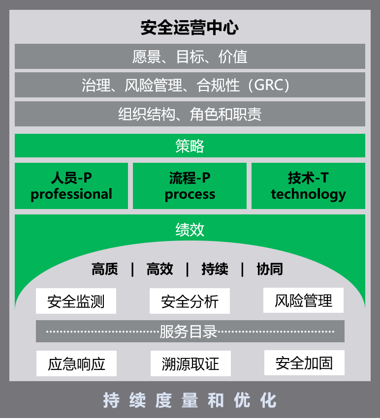 GA�ƽ�ס�(�й���)�ٷ���վ